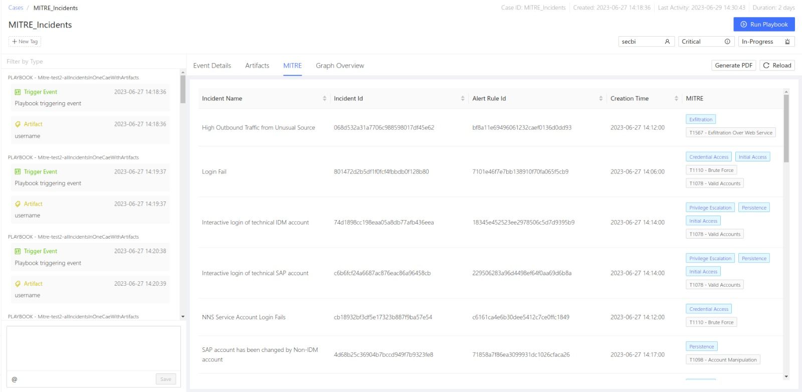 Case MITRE  View the links to MITRE techniques from a case